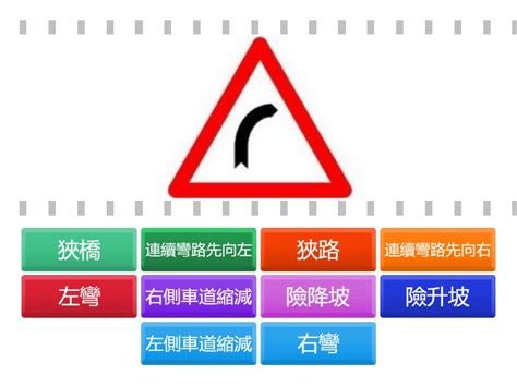 連續彎路先向右意思|道路標誌整合教育